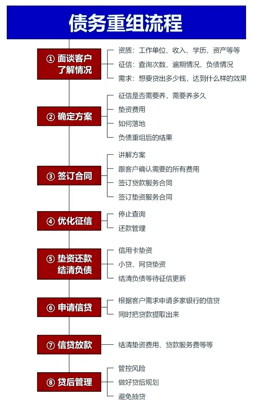 在景德镇市，中小企业也可以债务重组吗？
